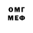БУТИРАТ оксибутират Signorfelipe